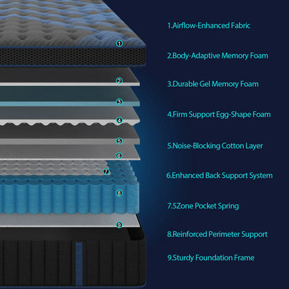 12"14" Gel Memory Foam Hybrid Pocket Spring Mattress Twin Full Queen King Bed Mattress In A Box, Medium Firm Motion Isolation
