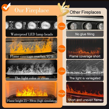 5 Year Warranty Automizing 5d Simulation Flame Vapor Mist Electric Fireplace Water Steam Remote Control Eco-Friendly Humidifier